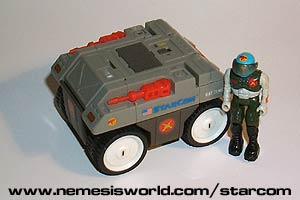Laser R.A.T.